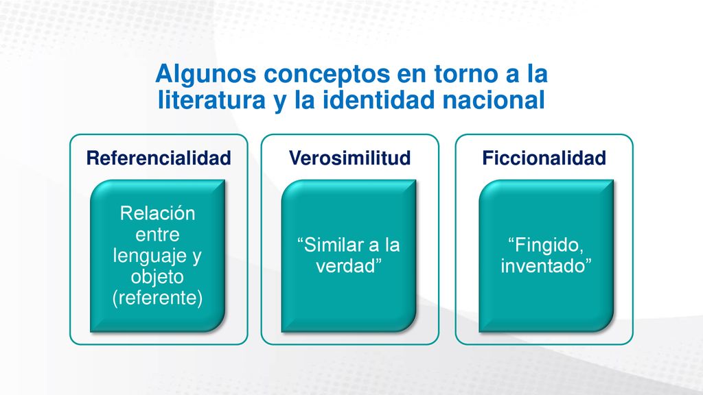 Algunos conceptos en torno a la literatura y la identidad nacional