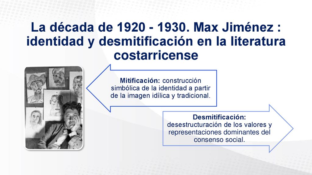 La década de Max Jiménez : identidad y desmitificación en la literatura costarricense