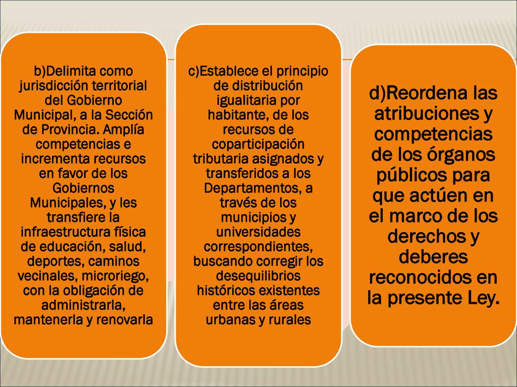 b)Delimita como jurisdicción territorial del Gobierno Municipal, a la Sección de Provincia. Amplía competencias e incrementa recursos en favor de los Gobiernos Municipales, y les transfiere la infraestructura física de educación, salud, deportes, caminos vecinales, microriego, con la obligación de administrarla, mantenerla y renovarla