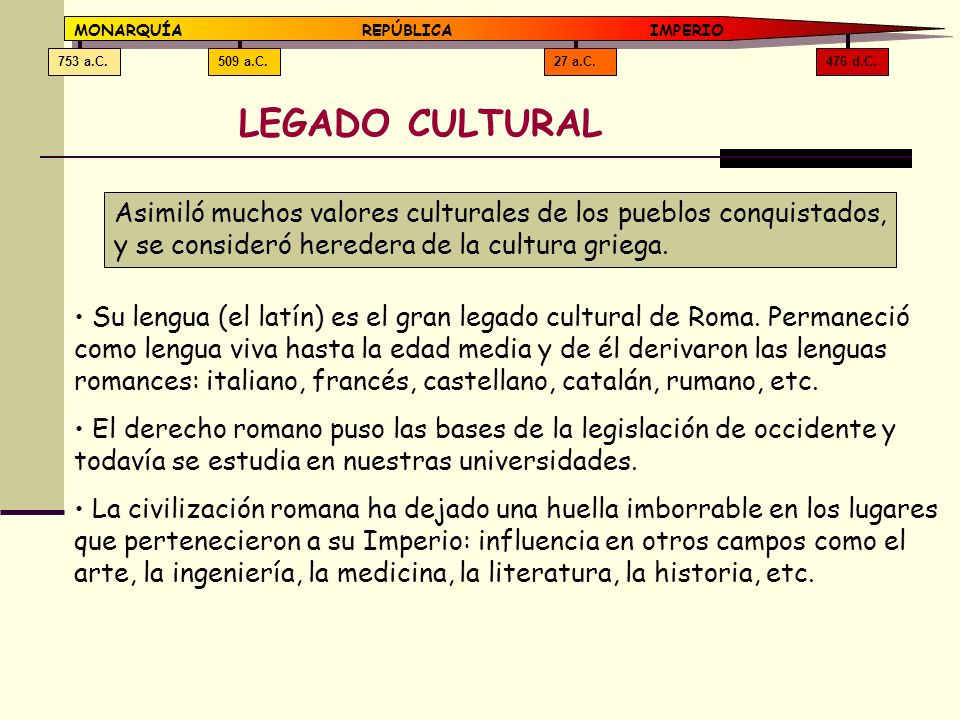 476 d.C. 27 a.C. 509 a.C. 753 a.C. MONARQUÍA REPÚBLICA IMPERIO. LEGADO CULTURAL.
