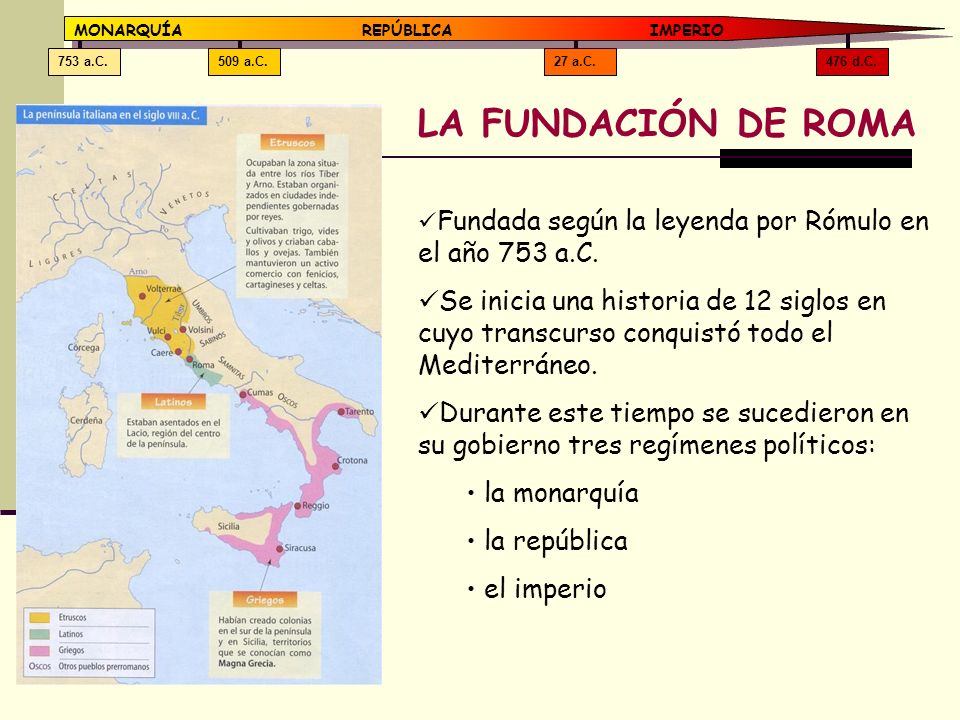 476 d.C. 27 a.C. 509 a.C. 753 a.C. MONARQUÍA REPÚBLICA IMPERIO. LA FUNDACIÓN DE ROMA. Fundada según la leyenda por Rómulo en el año 753 a.C.