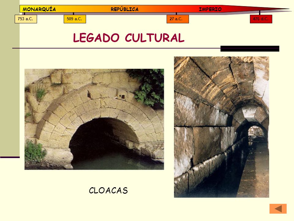LEGADO CULTURAL CLOACAS MONARQUÍA REPÚBLICA IMPERIO 476 d.C. 27 a.C.