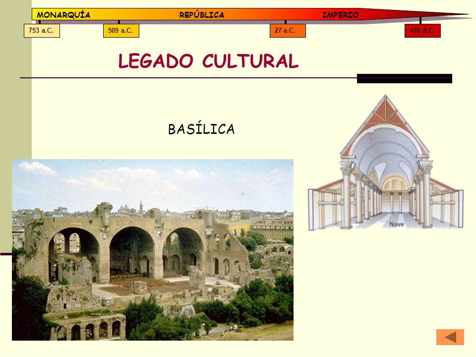 LEGADO CULTURAL BASÍLICA MONARQUÍA REPÚBLICA IMPERIO 476 d.C. 27 a.C.