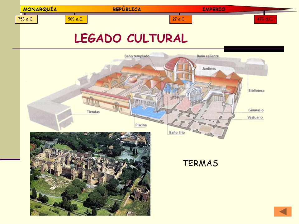 LEGADO CULTURAL TERMAS MONARQUÍA REPÚBLICA IMPERIO 476 d.C. 27 a.C.