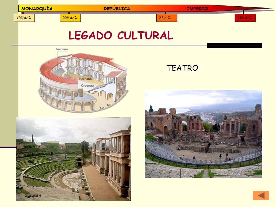 LEGADO CULTURAL TEATRO MONARQUÍA REPÚBLICA IMPERIO 476 d.C. 27 a.C.