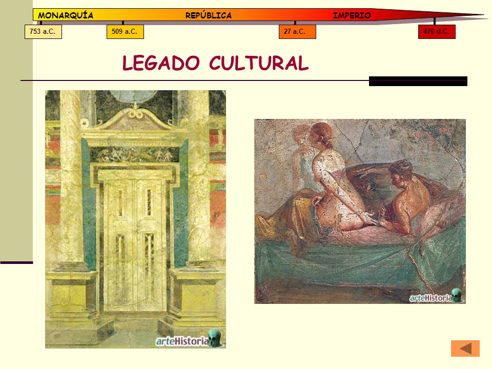 LEGADO CULTURAL MONARQUÍA REPÚBLICA IMPERIO 476 d.C. 27 a.C. 509 a.C.