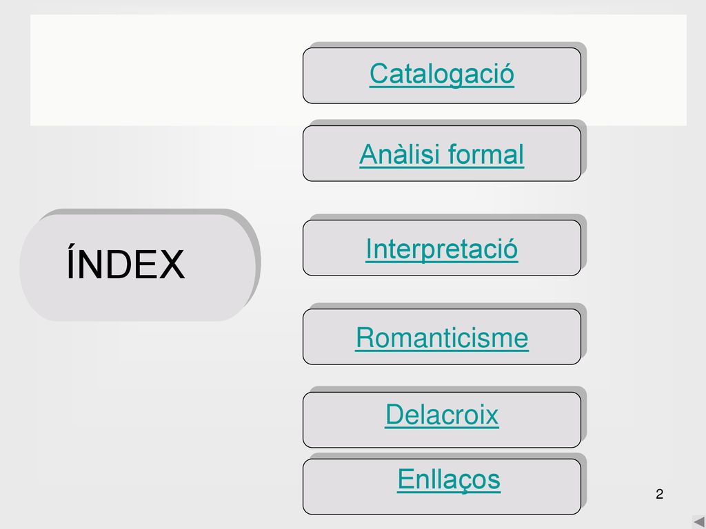 ÍNDEX Catalogació Anàlisi formal Interpretació Romanticisme Delacroix