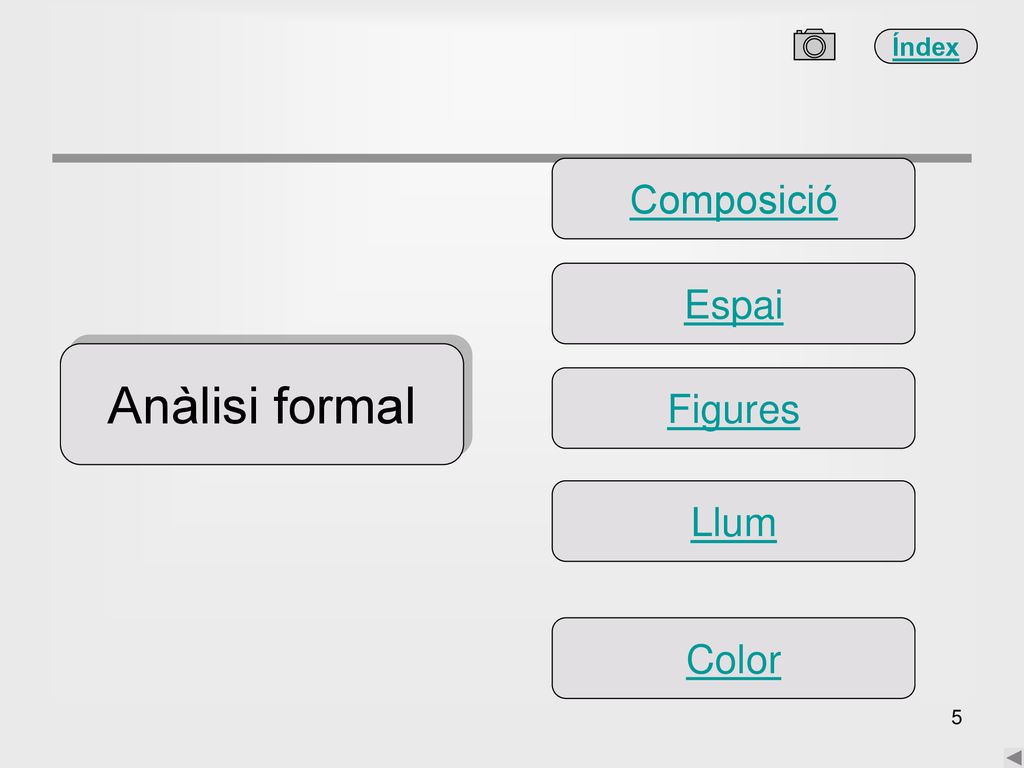 Composició Espai Anàlisi formal Figures Llum Color
