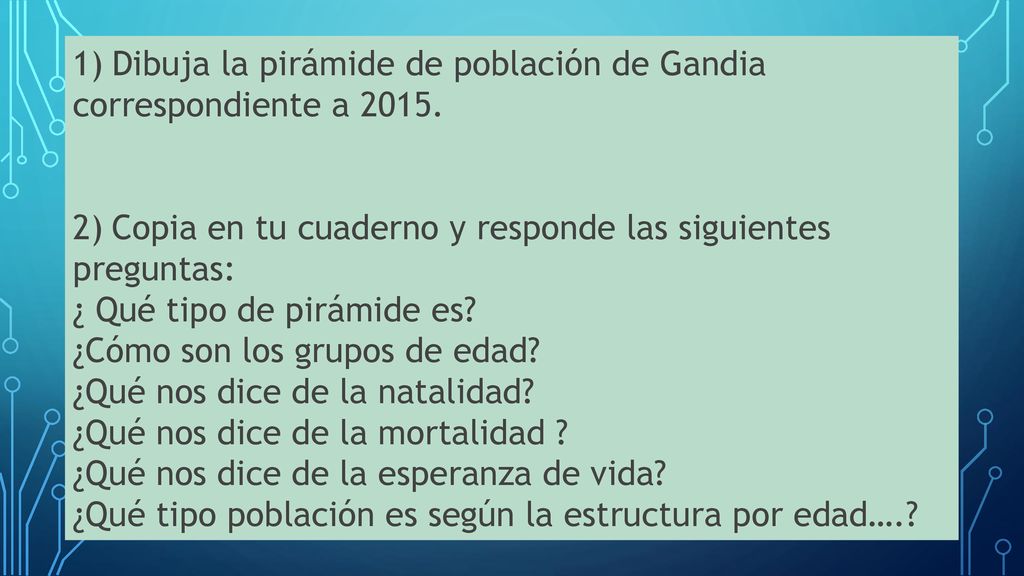 1) Dibuja la pirámide de población de Gandia correspondiente a 2015.