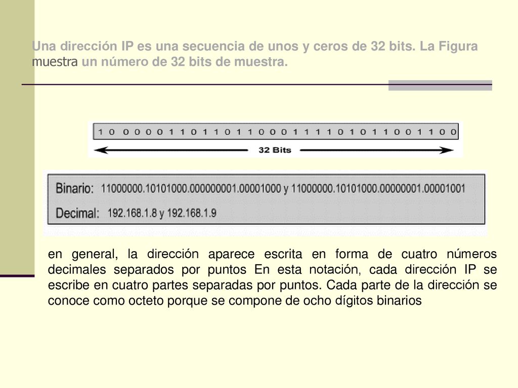 Una dirección IP es una secuencia de unos y ceros de 32 bits
