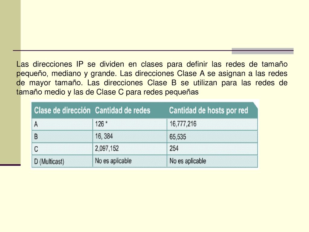 Las direcciones IP se dividen en clases para definir las redes de tamaño pequeño, mediano y grande.