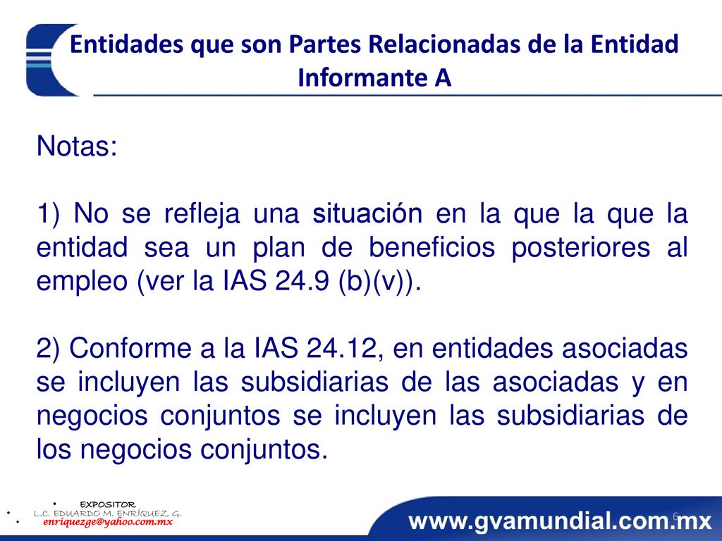 Entidades que son Partes Relacionadas de la Entidad Informante A