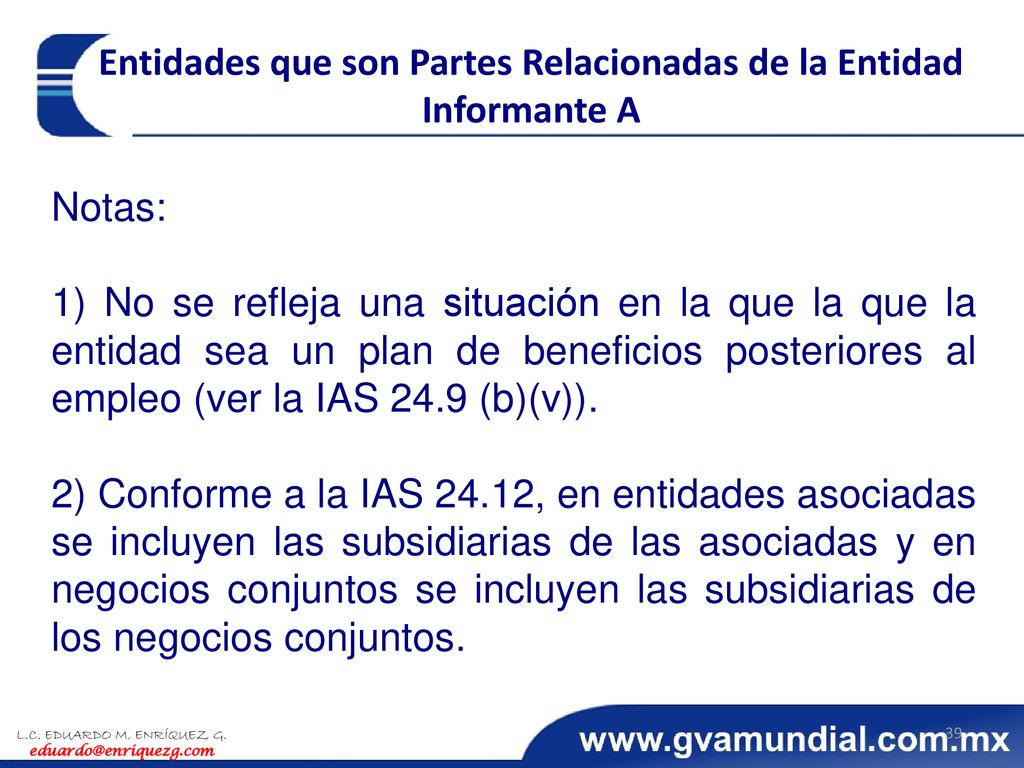 Entidades que son Partes Relacionadas de la Entidad Informante A