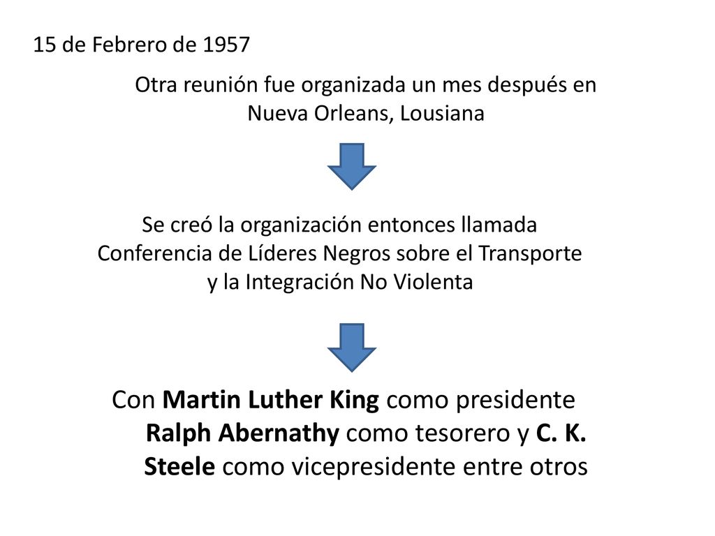 Otra reunión fue organizada un mes después en Nueva Orleans, Lousiana