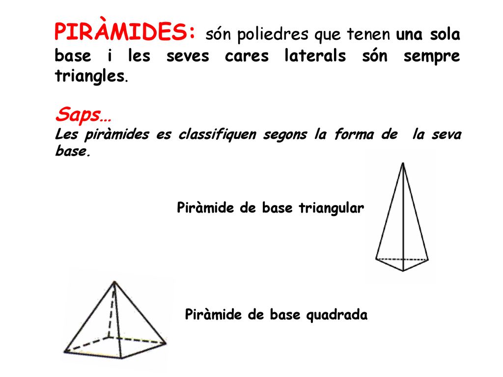 PIRÀMIDES: són poliedres que tenen una sola base i les seves cares laterals són sempre triangles.