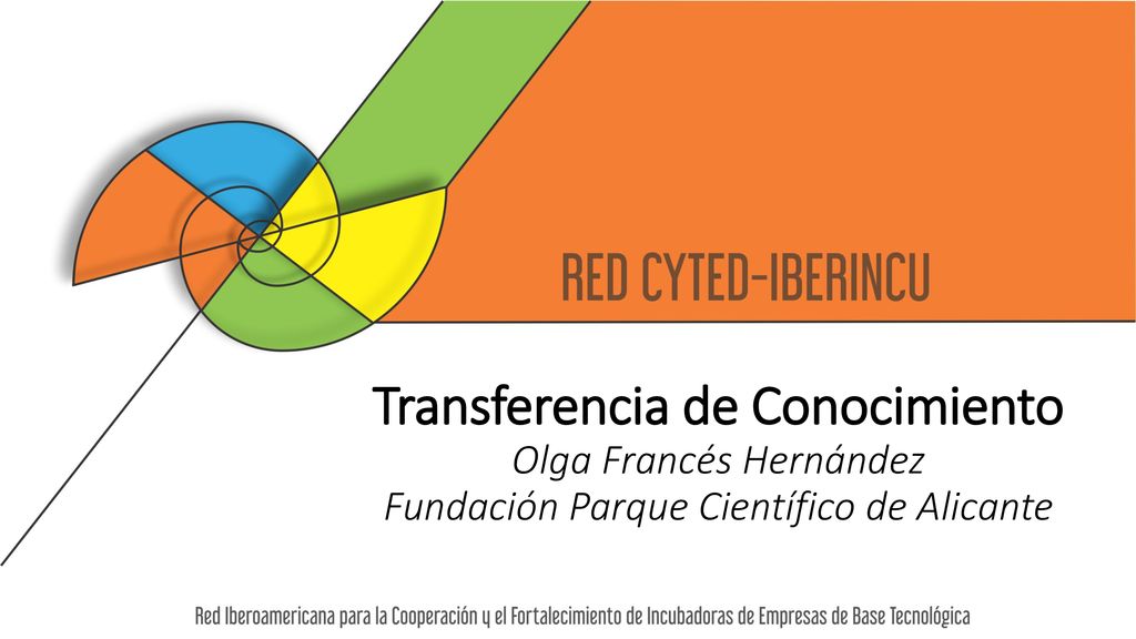 Transferencia de Conocimiento Olga Francés Hernández Fundación Parque Científico de Alicante