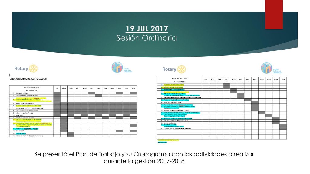 19 JUL 2017 Sesión Ordinaria Se presentó el Plan de Trabajo y su Cronograma con las actividades a realizar durante la gestión
