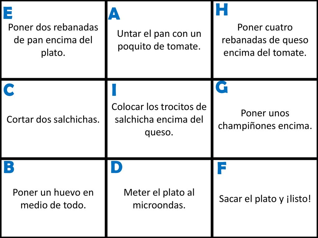H E A G C I B D F Poner dos rebanadas de pan encima del plato.
