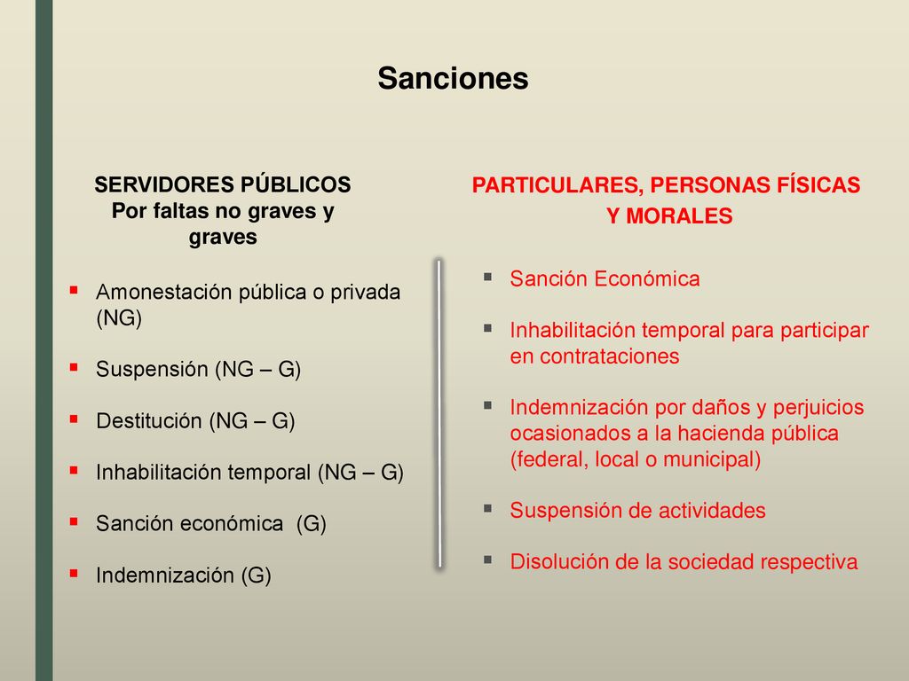 PARTICULARES, PERSONAS FÍSICAS Por faltas no graves y graves