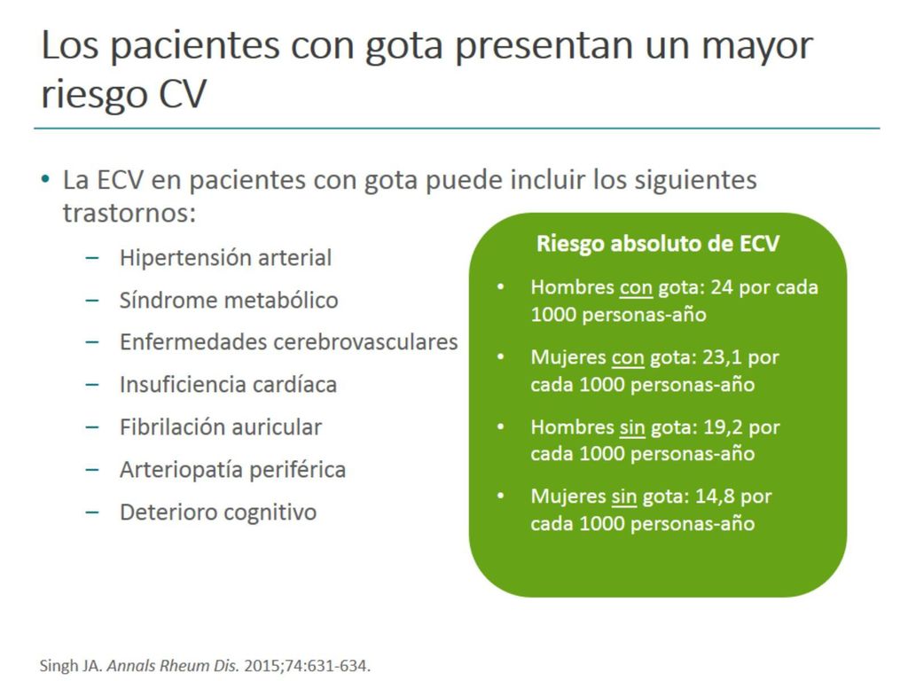 Los pacientes con gota presentan un mayor riesgo CV