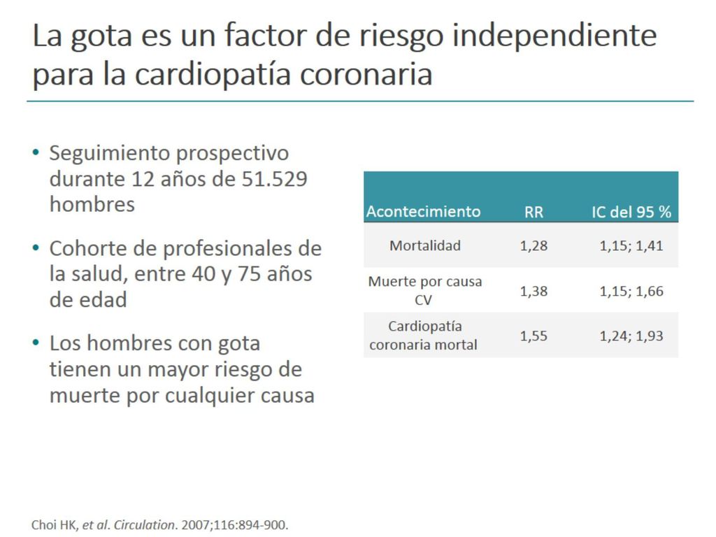 La gota es un factor de riesgo independiente para la cardiopatía coronaria
