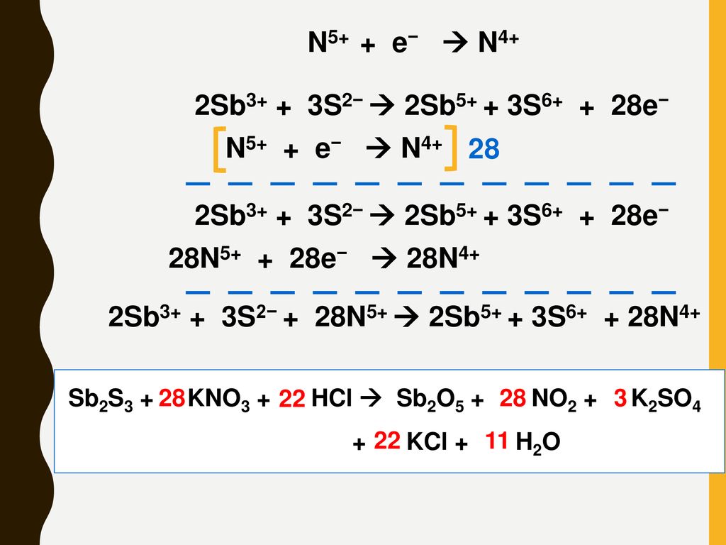 N5+ + e−  N4+ 2Sb3+ + 3S2−  2Sb5+ + 3S e− N5+ + e−  N4+ 28