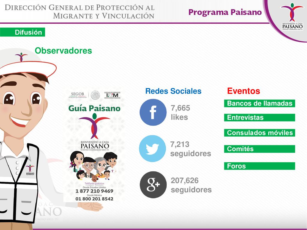 Observadores Eventos Redes Sociales 7,665 likes 7,213 seguidores