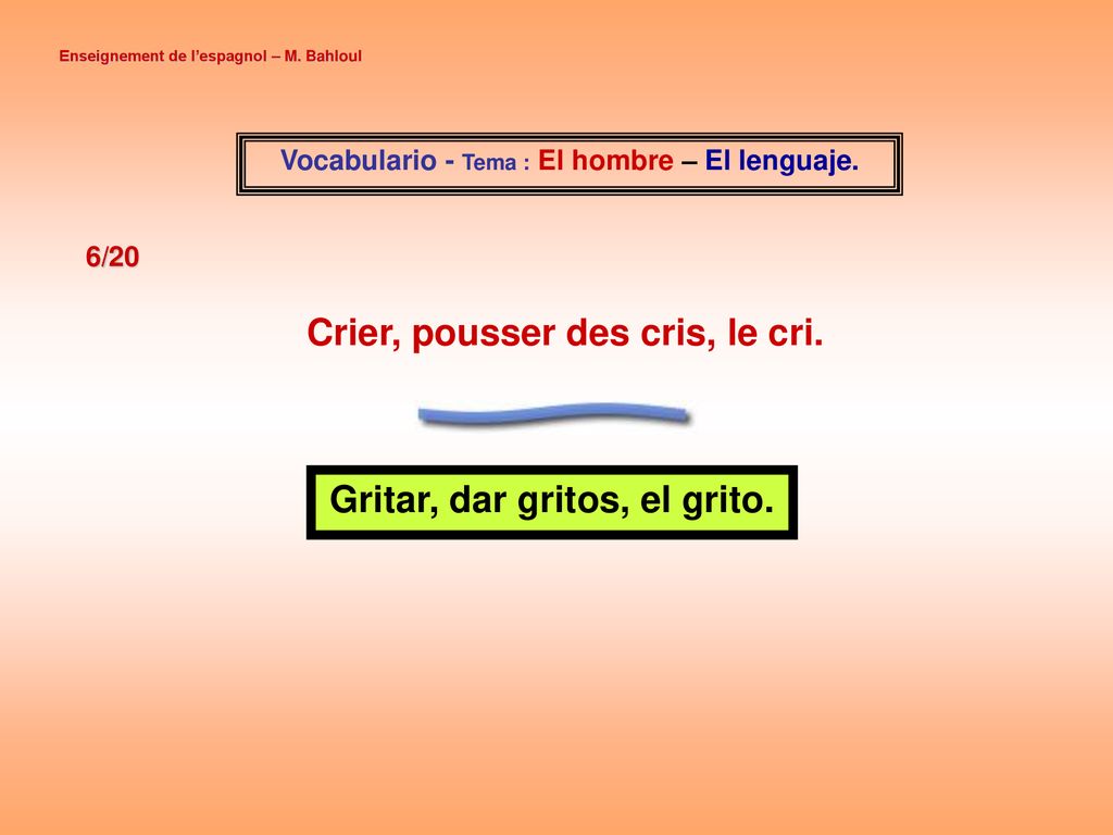 Crier, pousser des cris, le cri. Gritar, dar gritos, el grito.