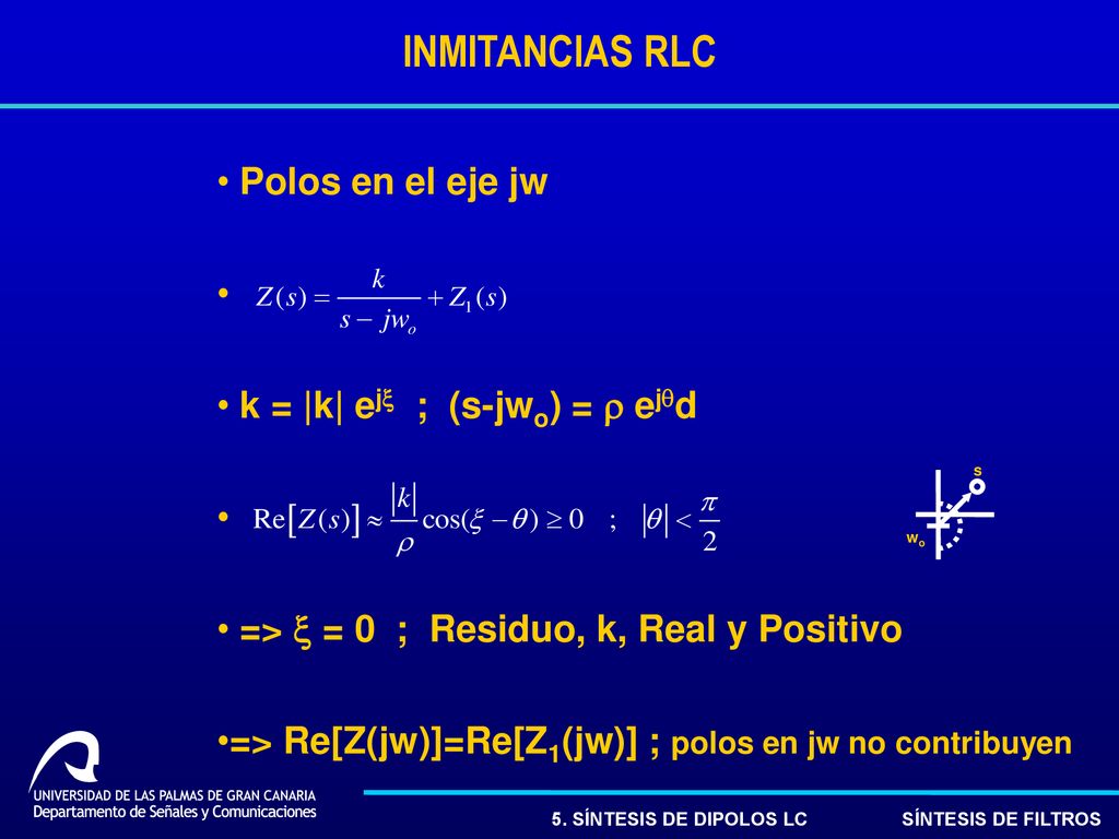 INMITANCIAS RLC Polos en el eje jw k = |k| ejx ; (s-jwo) = r ejqd