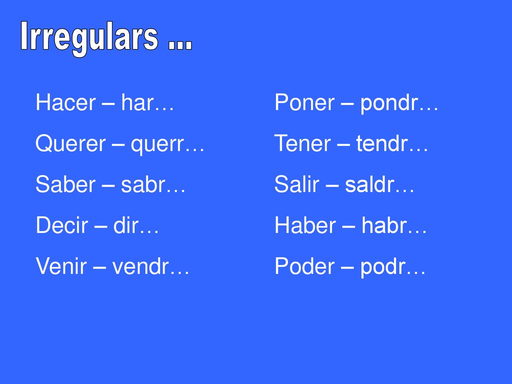 Irregulars ... Hacer – har… Querer – querr… Saber – sabr… Decir – dir…