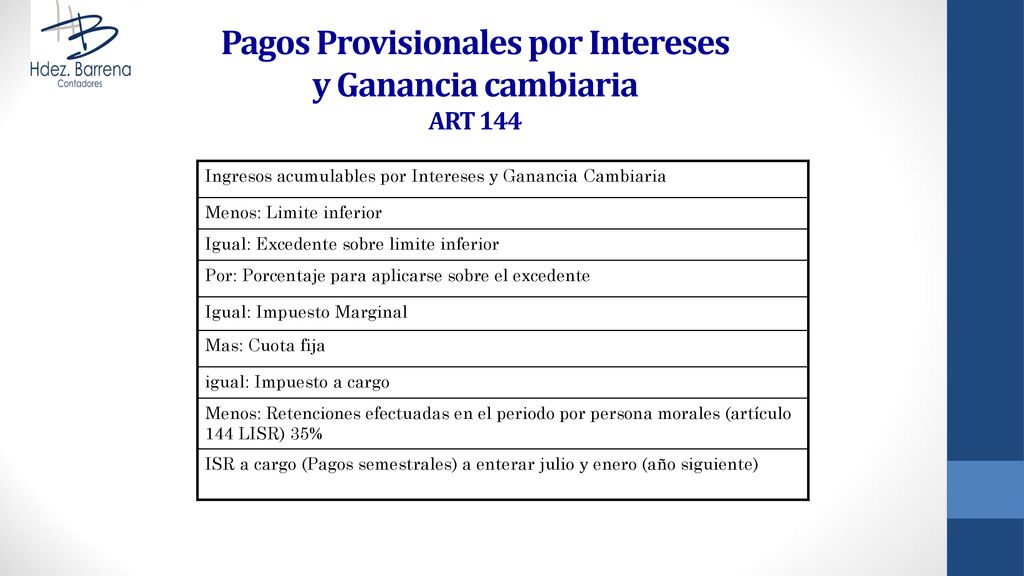Pagos Provisionales por Intereses y Ganancia cambiaria ART 144