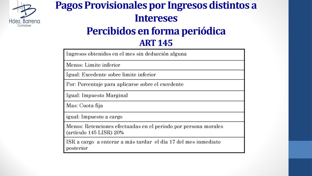 Pagos Provisionales por Ingresos distintos a Intereses Percibidos en forma periódica ART 145