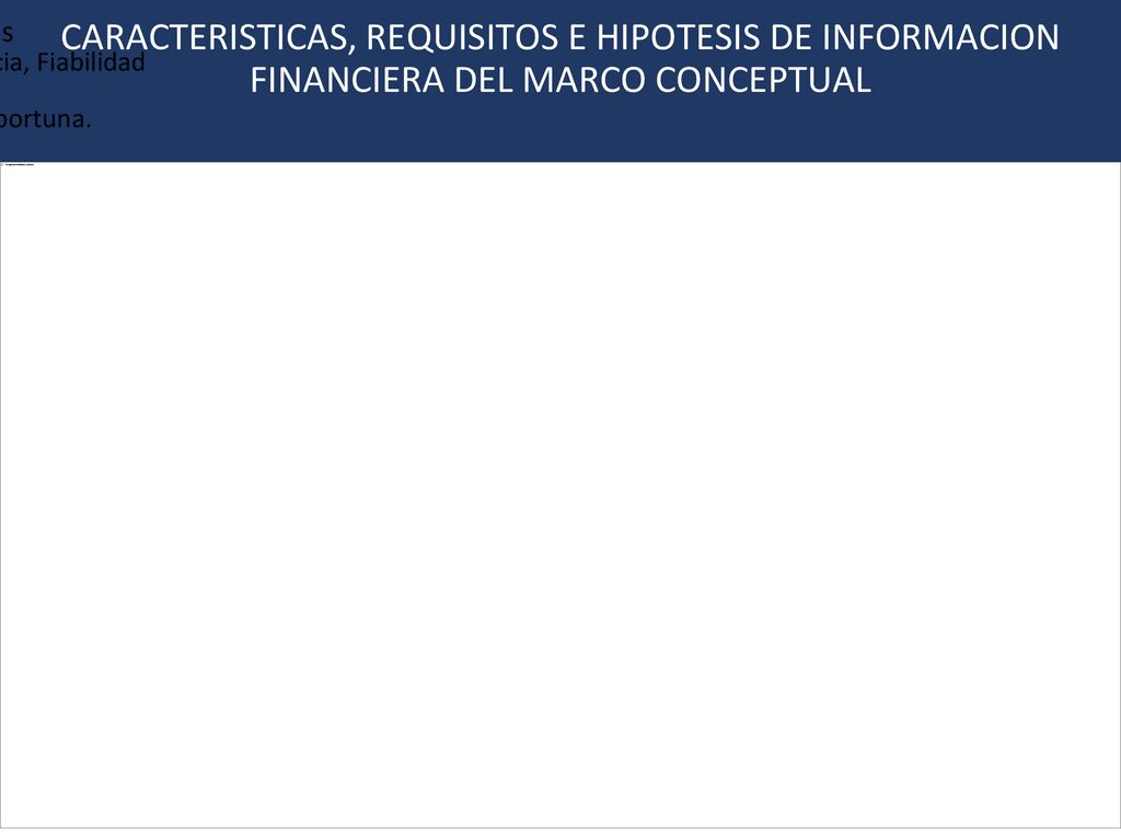 CARACTERISTICAS, REQUISITOS E HIPOTESIS DE INFORMACION FINANCIERA DEL MARCO CONCEPTUAL