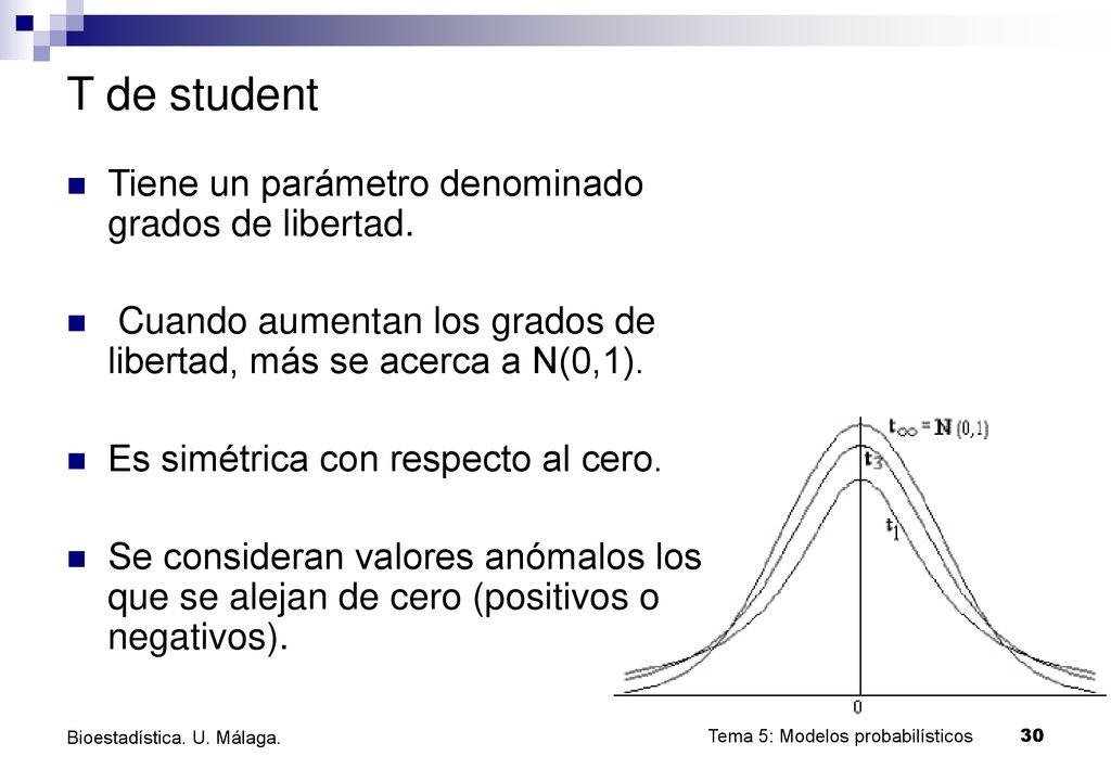 T de student Tiene un parámetro denominado grados de libertad.