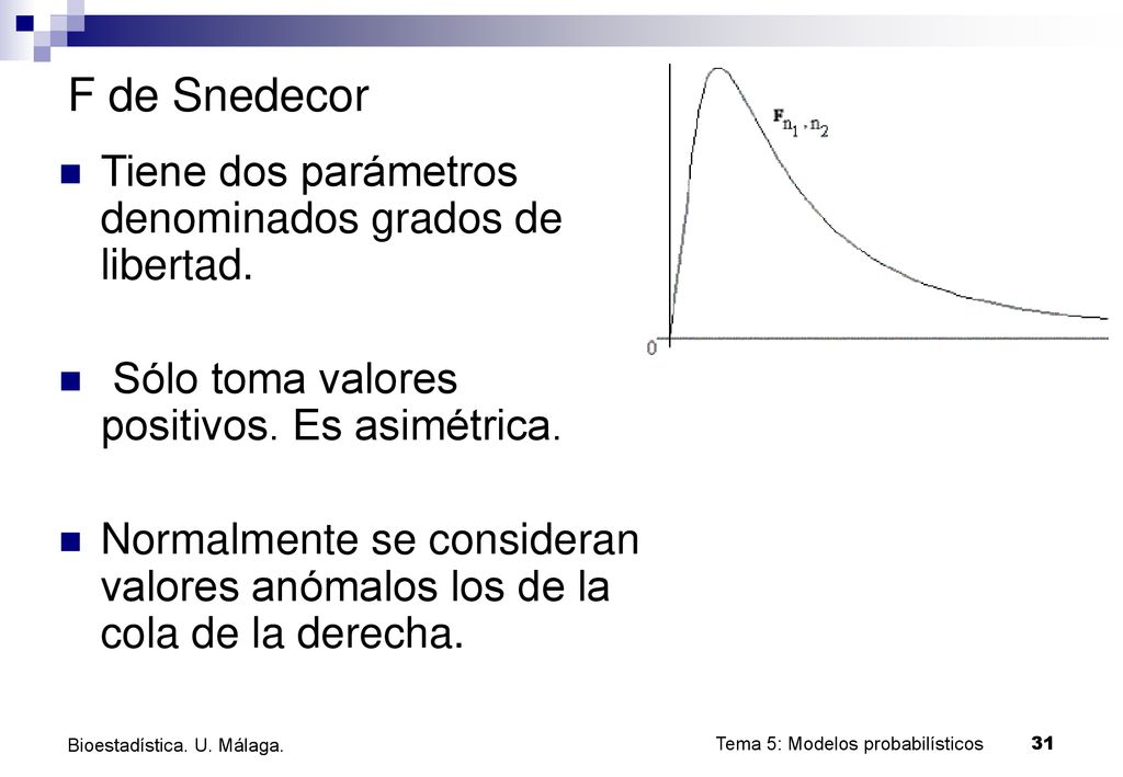 F de Snedecor Tiene dos parámetros denominados grados de libertad.