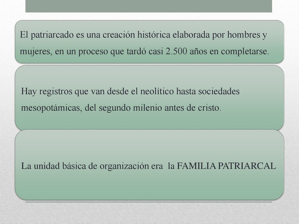 El patriarcado es una creación histórica elaborada por hombres y mujeres, en un proceso que tardó casi años en completarse.
