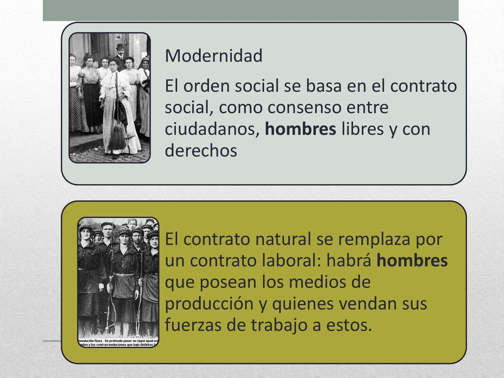 Modernidad El orden social se basa en el contrato social, como consenso entre ciudadanos, hombres libres y con derechos.