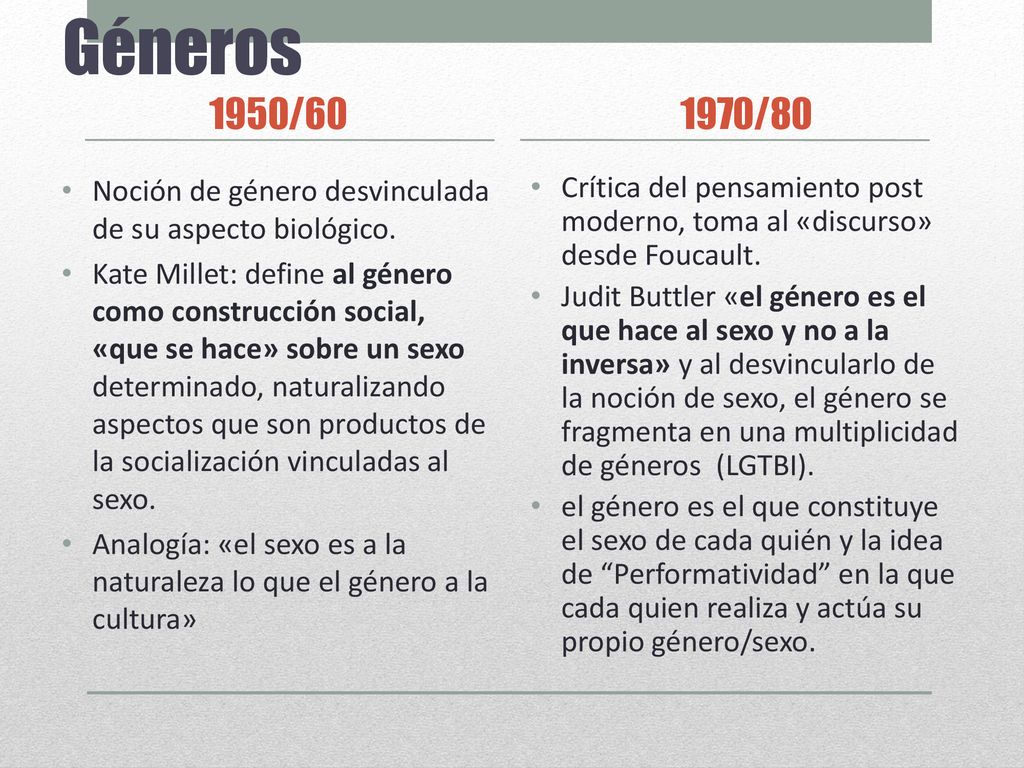 Géneros 1970/ /60. Noción de género desvinculada de su aspecto biológico.