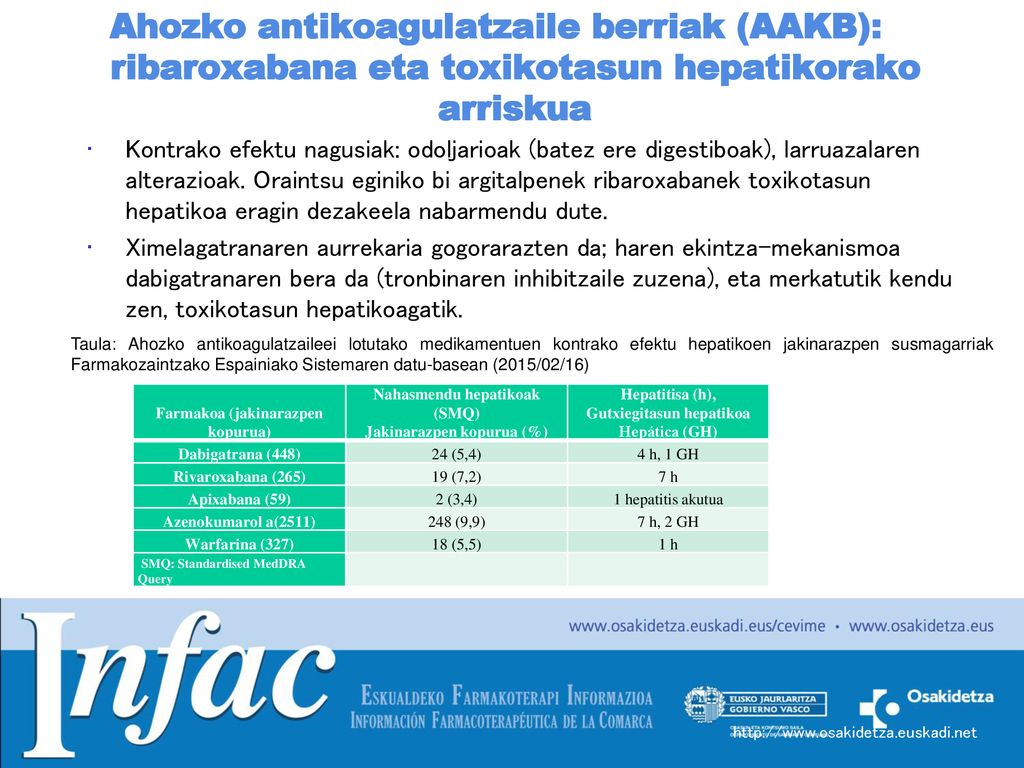 Ahozko antikoagulatzaile berriak (AAKB): ribaroxabana eta toxikotasun hepatikorako arriskua