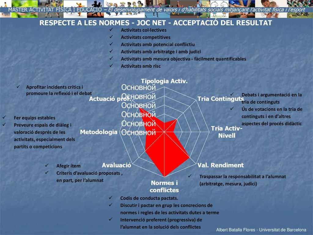 RESPECTE A LES NORMES - JOC NET - ACCEPTACIÓ DEL RESULTAT