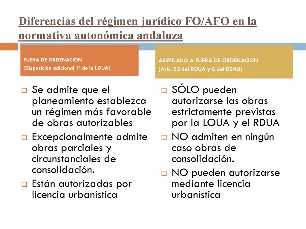Diferencias del régimen jurídico FO/AFO en la normativa autonómica andaluza