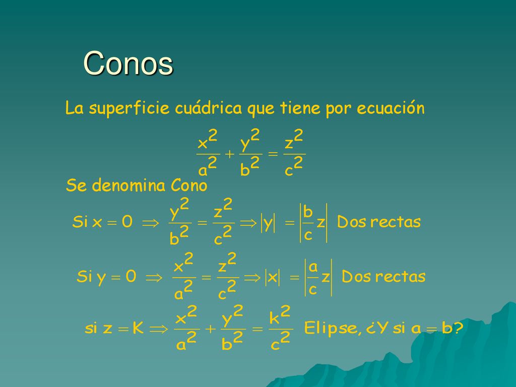 Conos La superficie cuádrica que tiene por ecuación Se denomina Cono