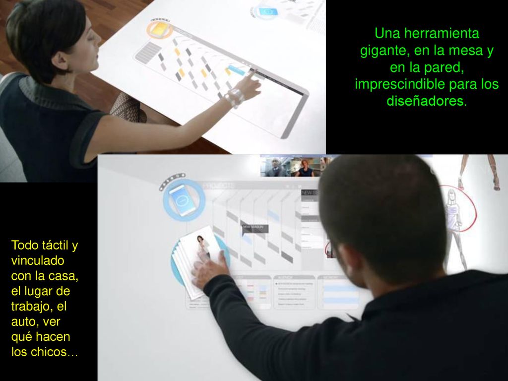 Una herramienta gigante, en la mesa y en la pared, imprescindible para los diseñadores.