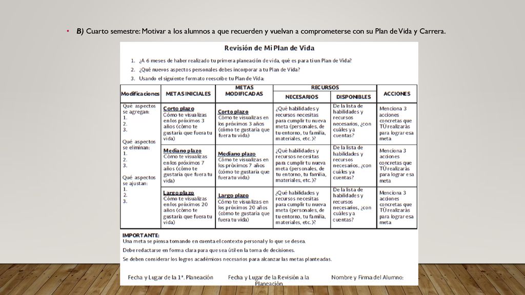 B) Cuarto semestre: Motivar a los alumnos a que recuerden y vuelvan a comprometerse con su Plan de Vida y Carrera.