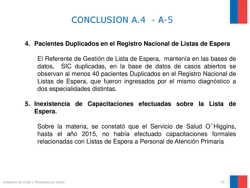 CONCLUSION A.4 - A-5 Pacientes Duplicados en el Registro Nacional de Listas de Espera.