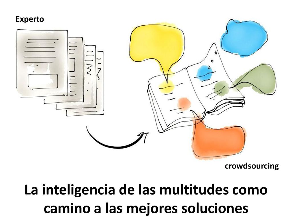 La inteligencia de las multitudes como camino a las mejores soluciones