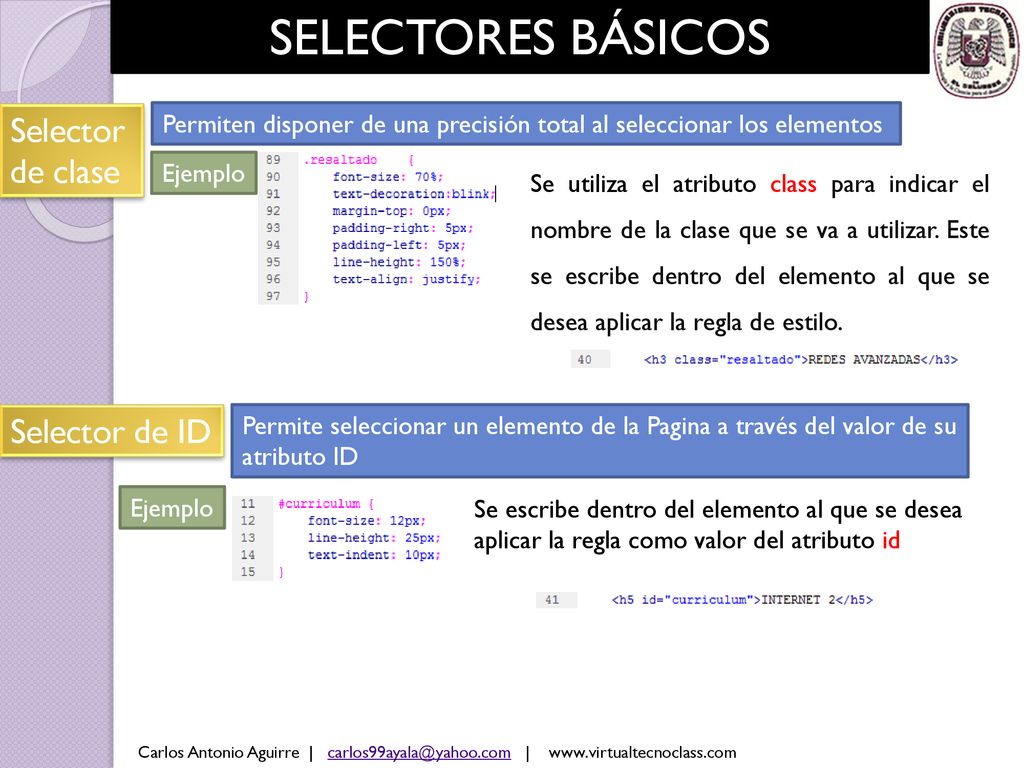 SELECTORES BÁSICOS Selector de clase Selector de ID