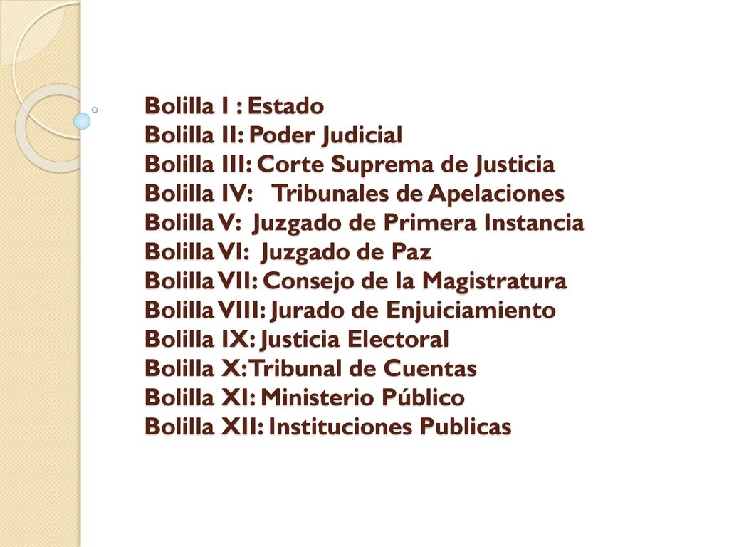Bolilla I : Estado Bolilla II: Poder Judicial Bolilla III: Corte Suprema de Justicia Bolilla IV: Tribunales de Apelaciones Bolilla V: Juzgado de Primera Instancia Bolilla VI: Juzgado de Paz Bolilla VII: Consejo de la Magistratura Bolilla VIII: Jurado de Enjuiciamiento Bolilla IX: Justicia Electoral Bolilla X: Tribunal de Cuentas Bolilla XI: Ministerio Público Bolilla XII: Instituciones Publicas