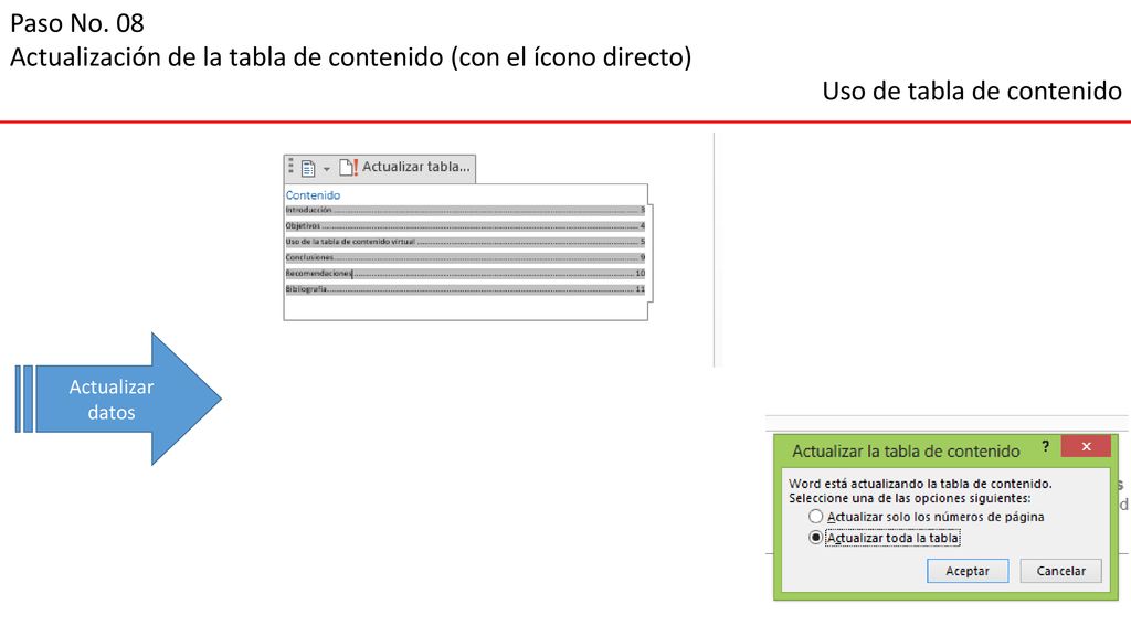 Actualización de la tabla de contenido (con el ícono directo)
