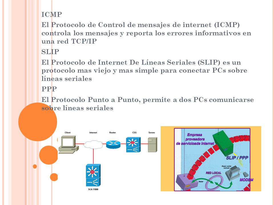 ICMP El Protocolo de Control de mensajes de internet (ICMP) controla los mensajes y reporta los errores informativos en una red TCP/IP.
